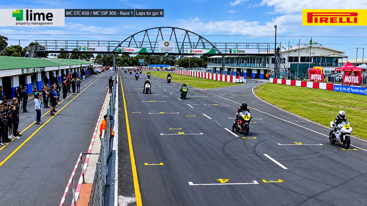 WPMC – Wet Weather, Close Racing & a Strong Pirelli & Motul Presence! Killarney Raceway