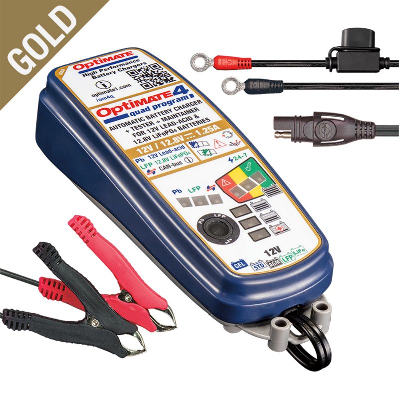 OPTIMATE 4 QUAD PROGRAM